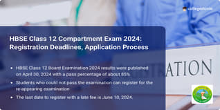 HBSE Class 12 Compartment Exam 2024 registration schedule released